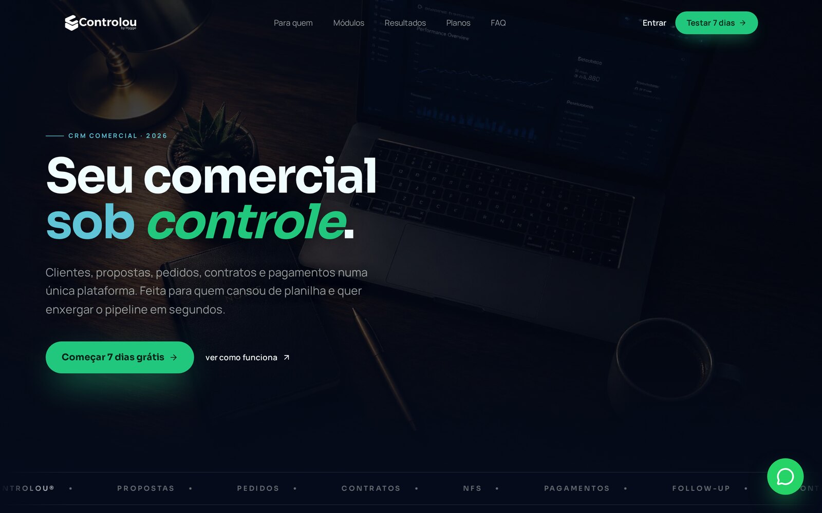 Controlou — Apresentação do produto e módulos da operação